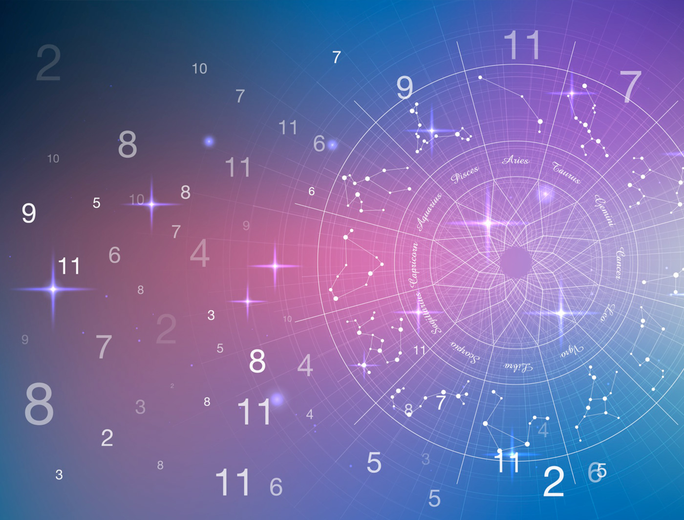 August | Numerology and what can be expected this month