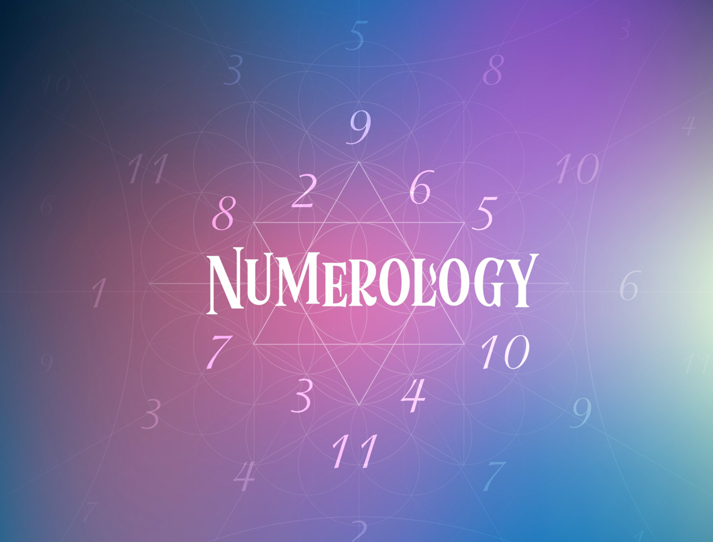 What is numerology and the meaning of numbers 1-9.